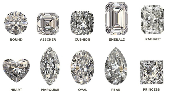 Những hình dạng kim cương phổ biến